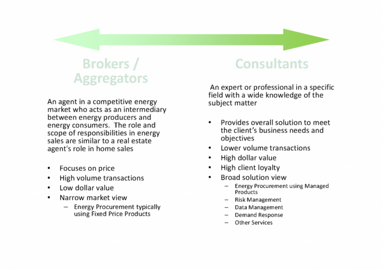 The difference between brokers and consultants